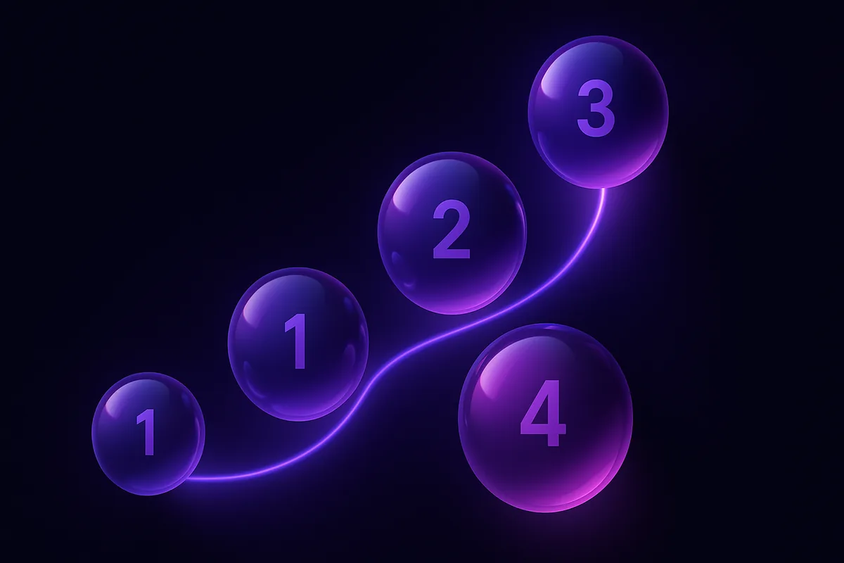 AI influencer tutorial: step-by-step numbered path from signup to first post
